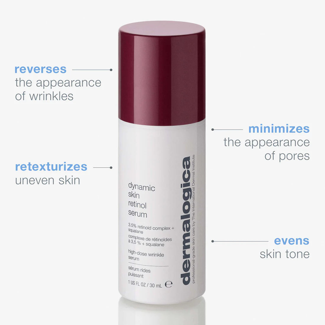 Dermalogica Dynamic Skin Retinol Serum