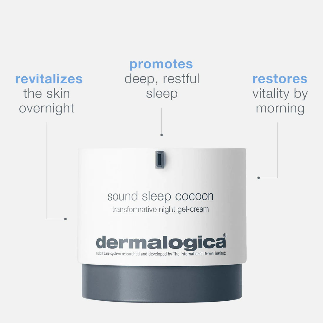 Dermalogica Sound Sleep Cocoon Night Gel-Cream